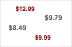 The state of ebook pricing